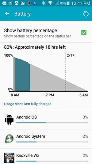 Samsung Galaxy S5 Lollipop Battery Drain Fix