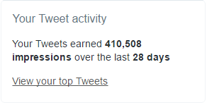 Mike Biddle Twitter Activity